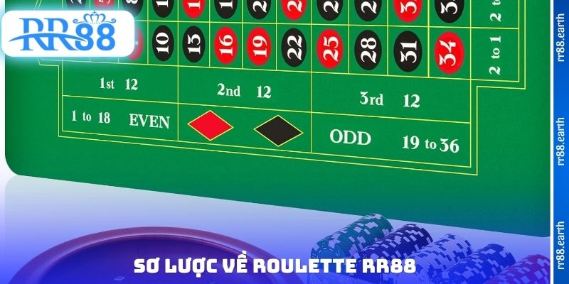 Sơ lược về Roulette RR88